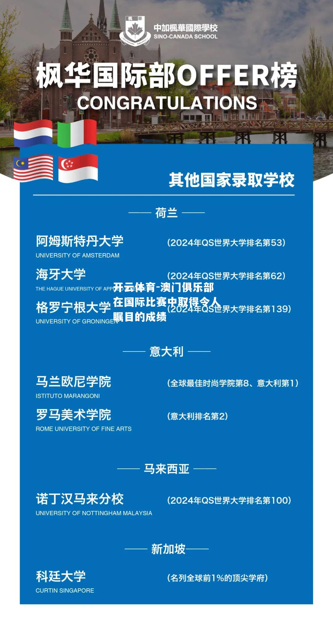 澳门俱乐部在国际比赛中取得令人瞩目的成绩