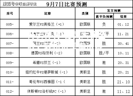 德国大获全胜，轻松进军淘汰赛