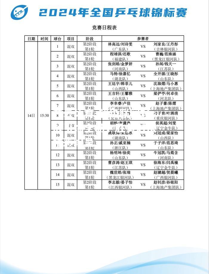 超级联赛对战引爆全场，胜负对决精彩纷呈