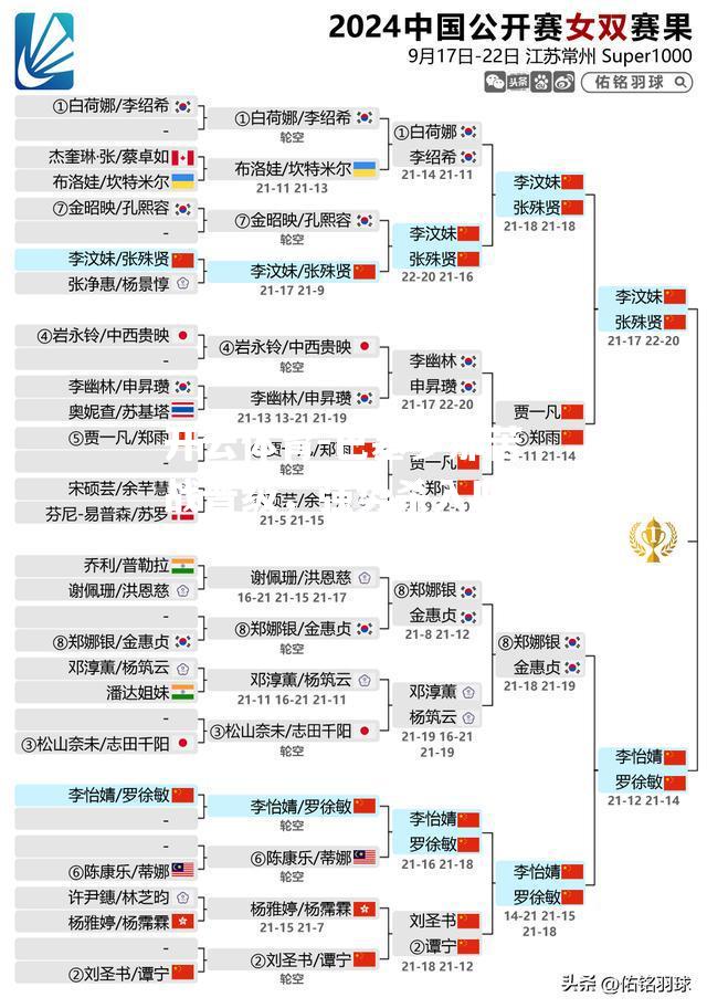 巴塞罗那苦战晋级，强势杀入四强