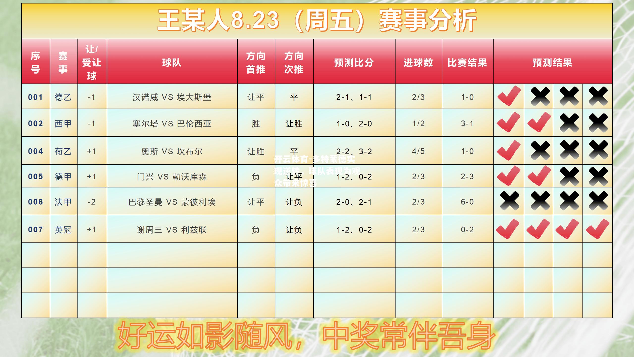 多特蒙德实现逆转，球队表现为观众带来惊喜