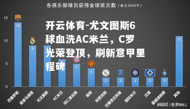 尤文图斯6球血洗AC米兰，C罗光荣登顶，刷新意甲里程碑